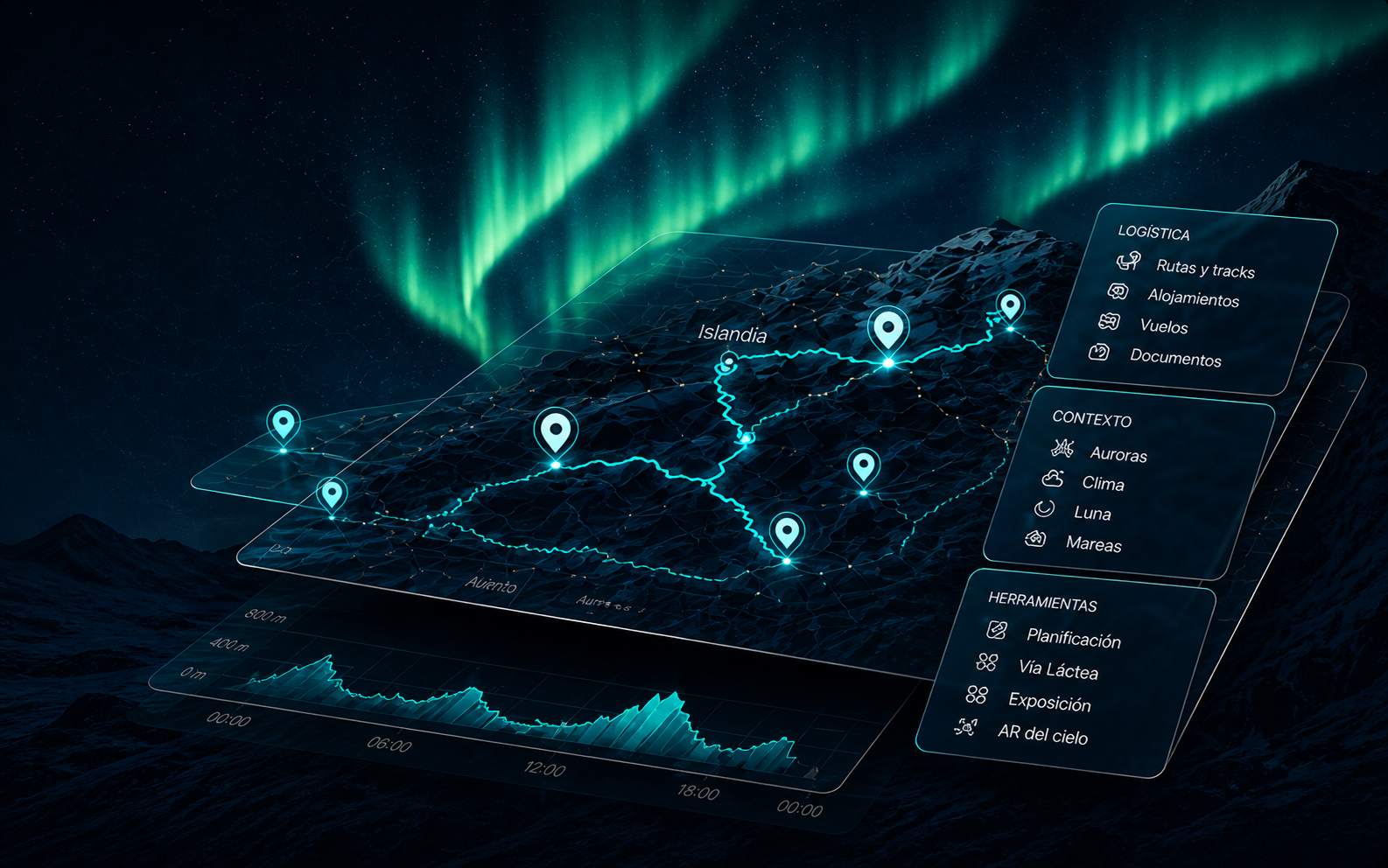 Vista general del workspace map-first de MyTravelHub
